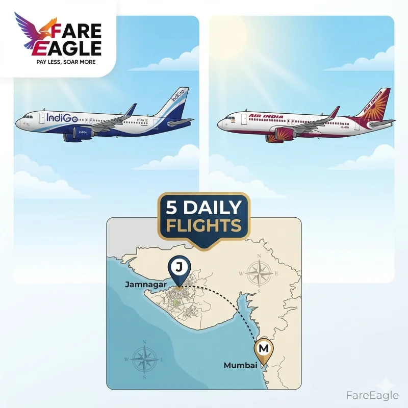 Jamnagar Gets 5 Daily Flights: IndiGo & Air India Add New Services from April 2026